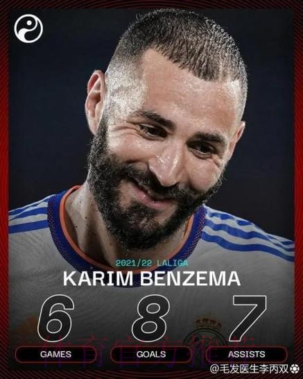 雷恩工作人员已收到卡马文加赠送的皇马球衣 雷恩工作人员已收到卡马文加赠送的皇马球衣