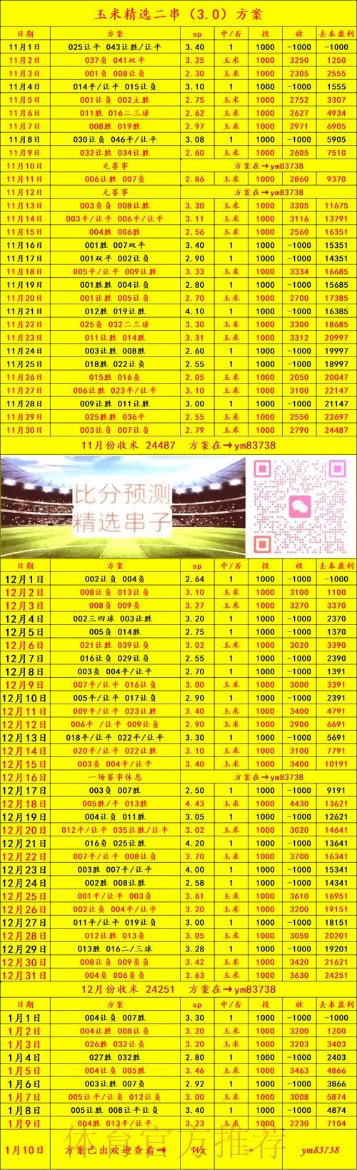 如何获取世界杯比分注册入口地址指南